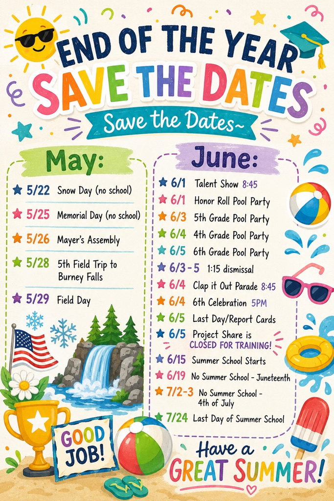 dates