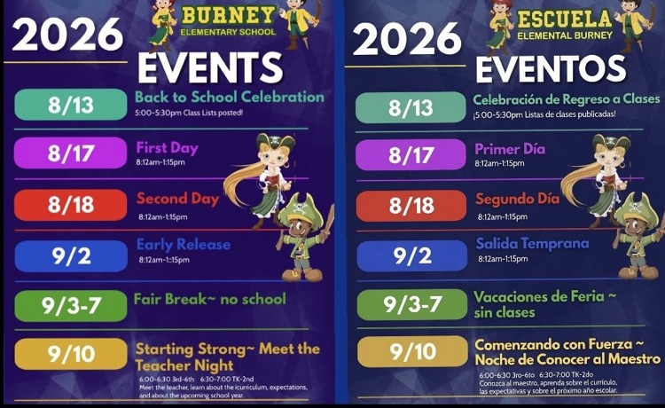 b2s
