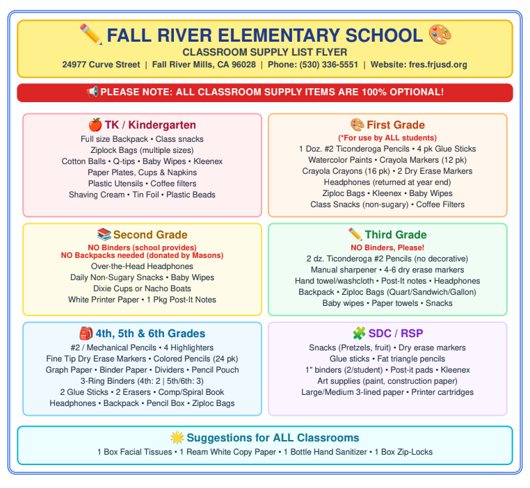 Class Supply List
