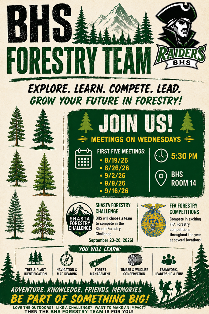 Forestry Team