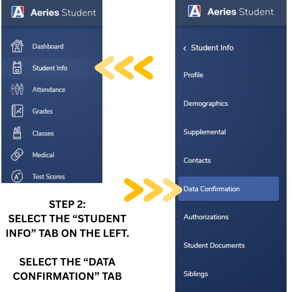 AERIES