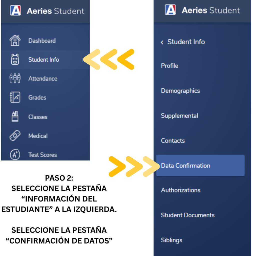 AERIES