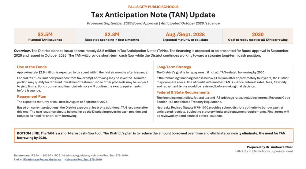 TAN information 2026