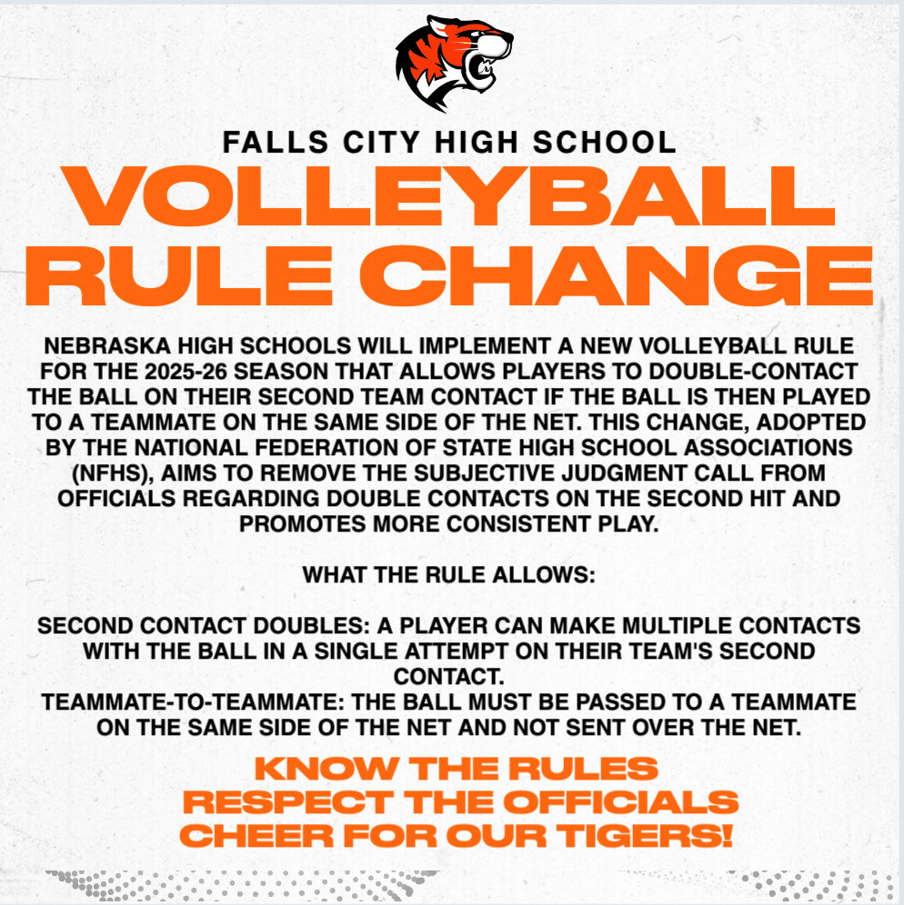 Volleyball Rule Change for 2025