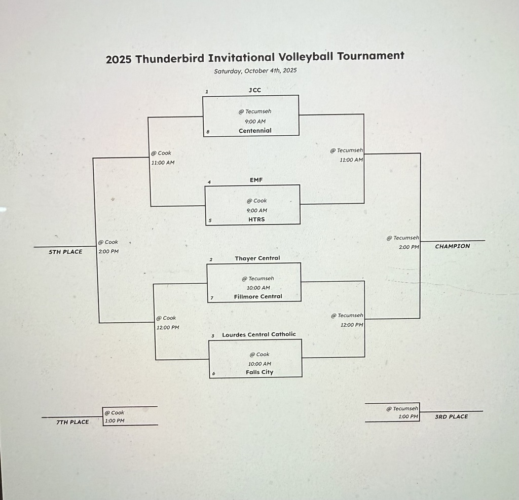 Bracket for JCC