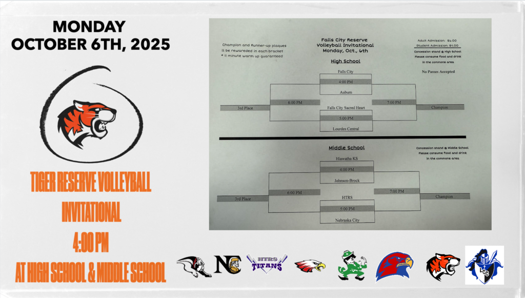 Reserve Tournament