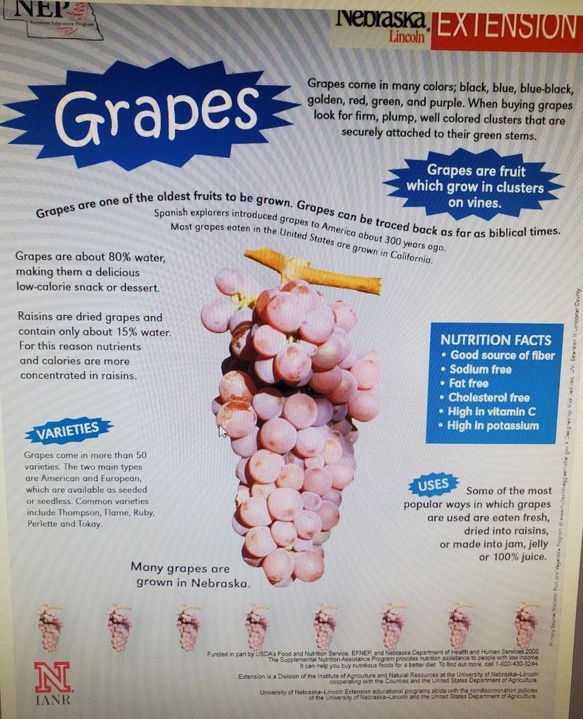 Grapes