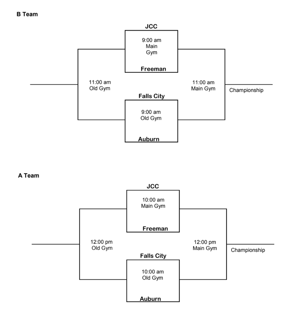 MS BBB JCC Bracket