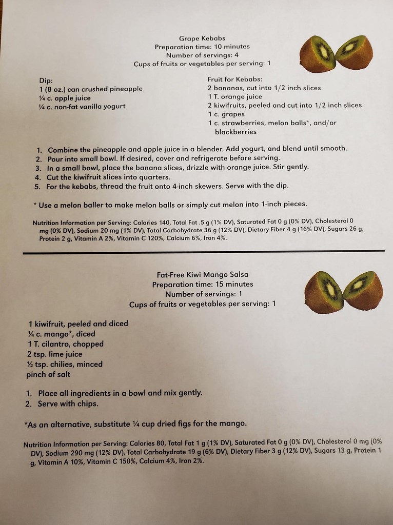Kiwifruit recipes