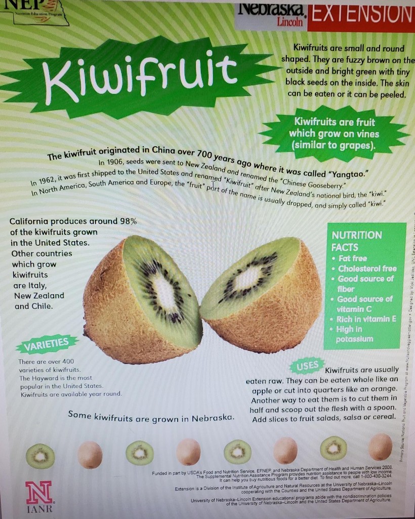 Kiwifruit