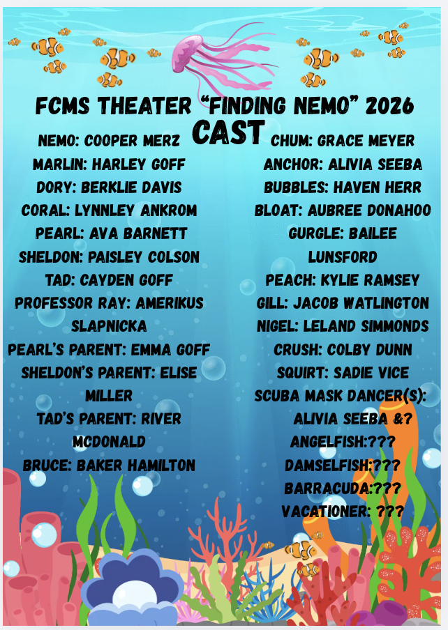 finding nemo cast 1