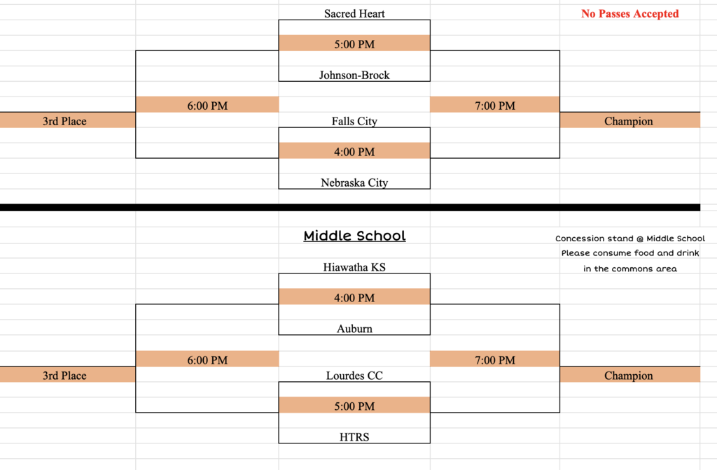 Reserve Bracket