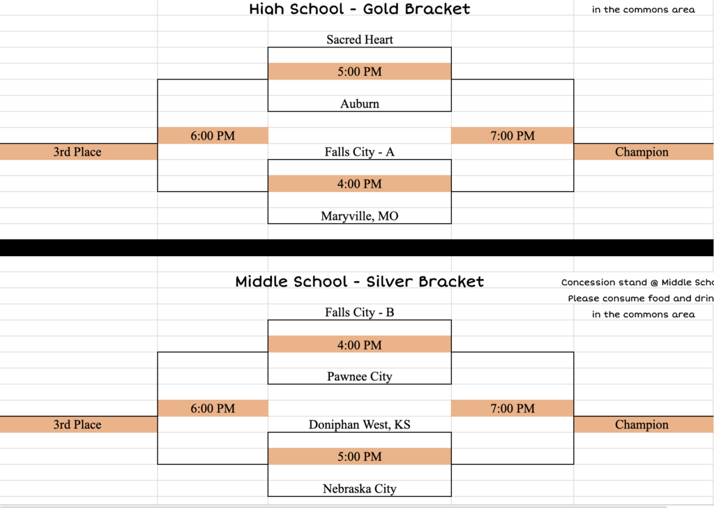 MS Tournament