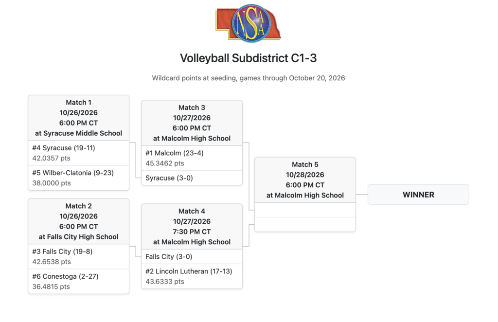 Bracket