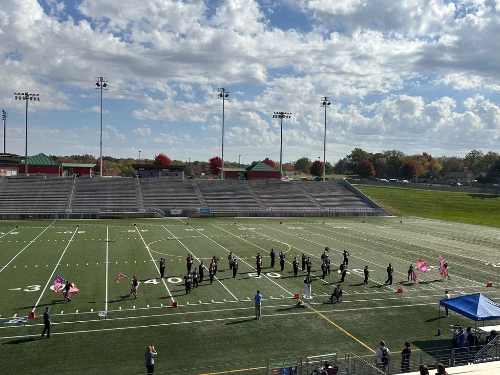 State Performance