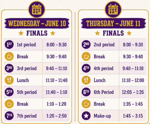 finals