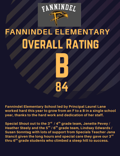 B rating statement A-F accountability
