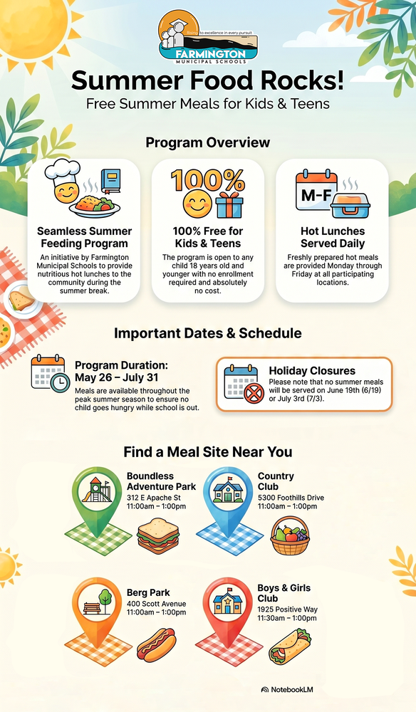 Summer Foods rocks!