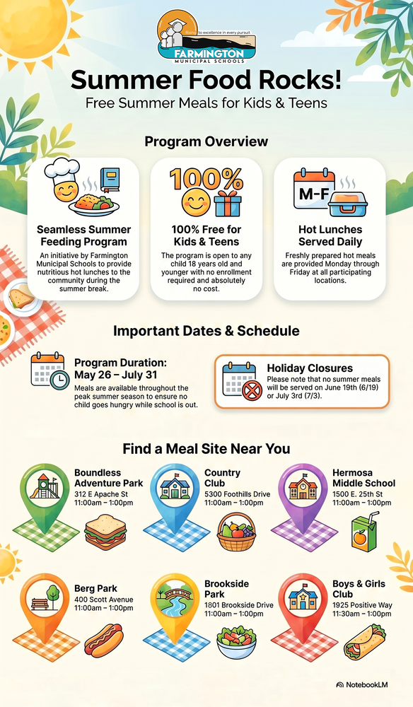 Summer Foods rocks!