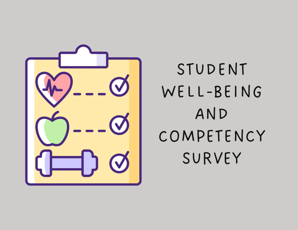 Student Wellbeing and Competency Survey