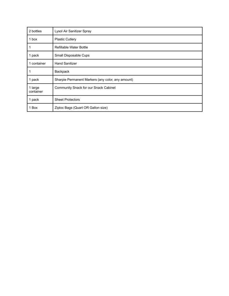 School supply list 