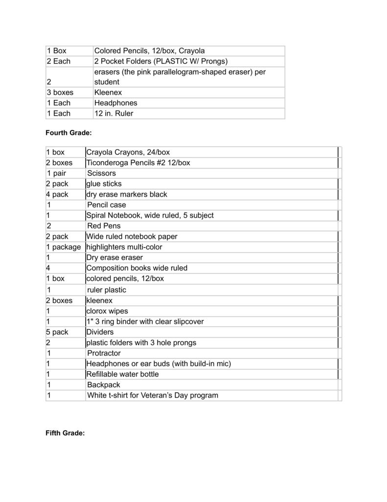School supply list 