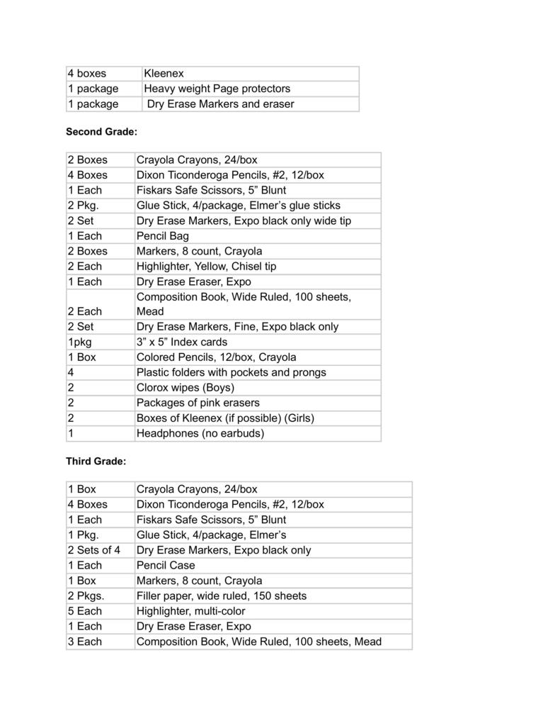 School supply list 