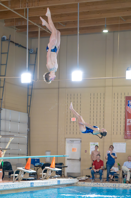 2025 Swim and Dive Panther Invite Results