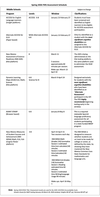 Spring 2026 State Assessment Schedule – Middle School Schedule