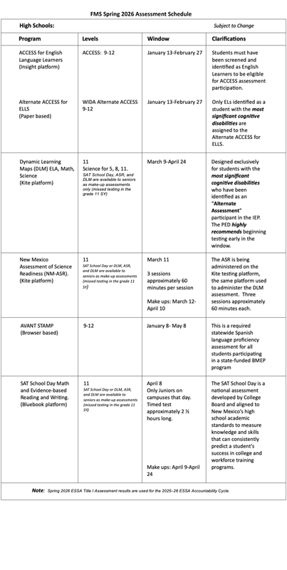 Spring 2026 State Assessment Schedule – High School Schedule