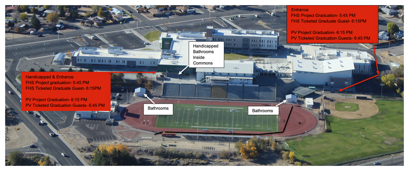 Seating at Hutchison Stadium