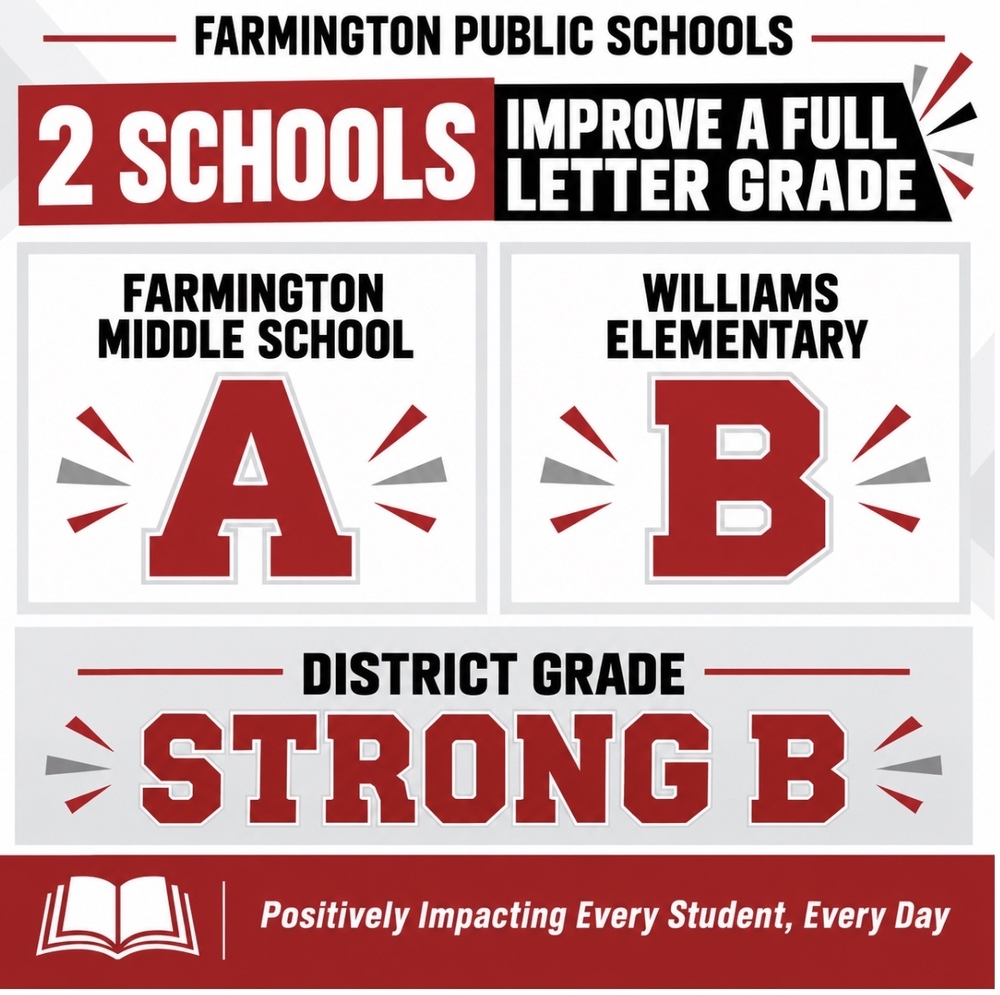 letter grade
