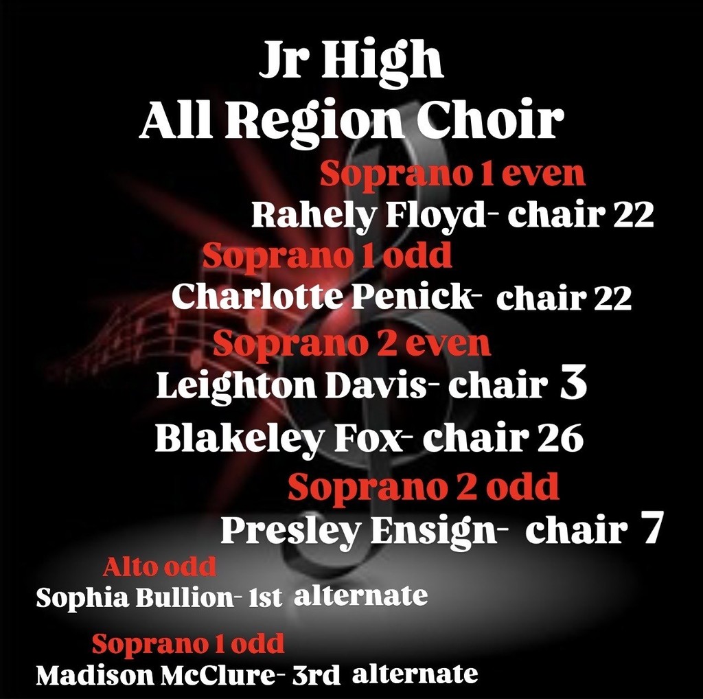 List of All Region FJHS choir members