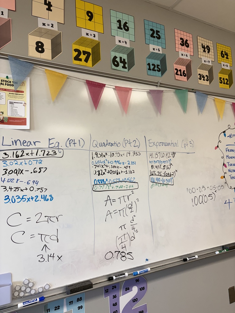 white board showing equations