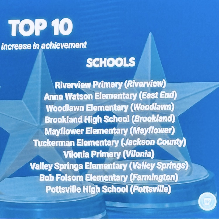 top 10