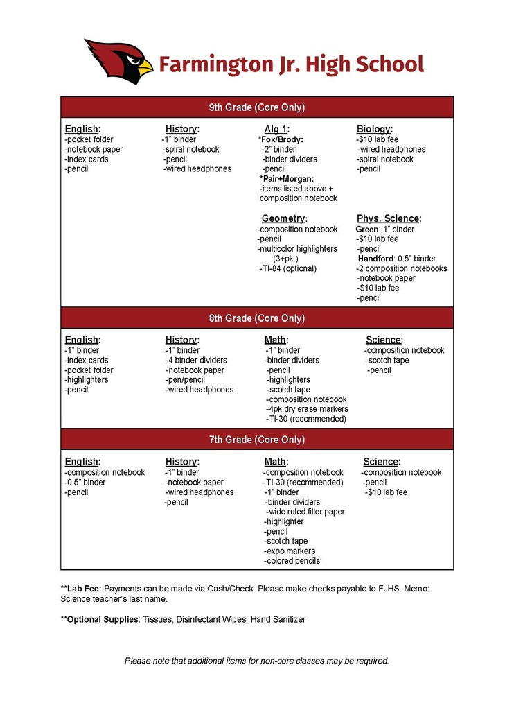 A list of school supplies for students, categorized by grade and subject. The list includes notebooks, pens, and other materials.