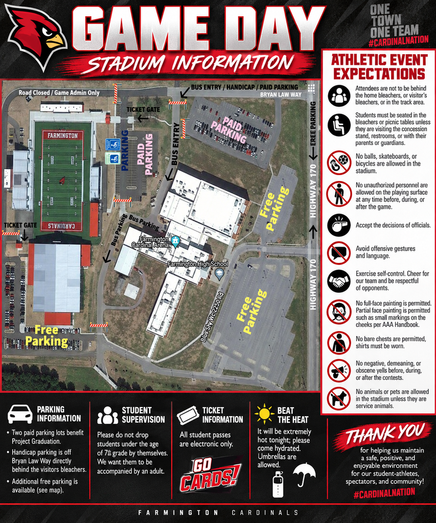 Overhead view of a stadium with a football field, labeled sections, and icons indicating parking, supervision, ticketing, and beat the heat.
