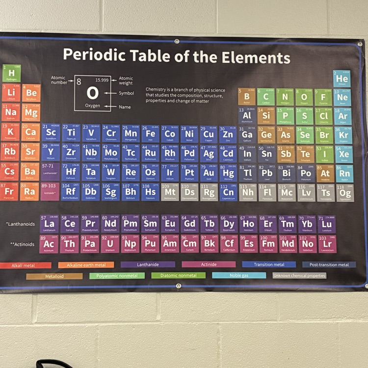 Accelerated Science