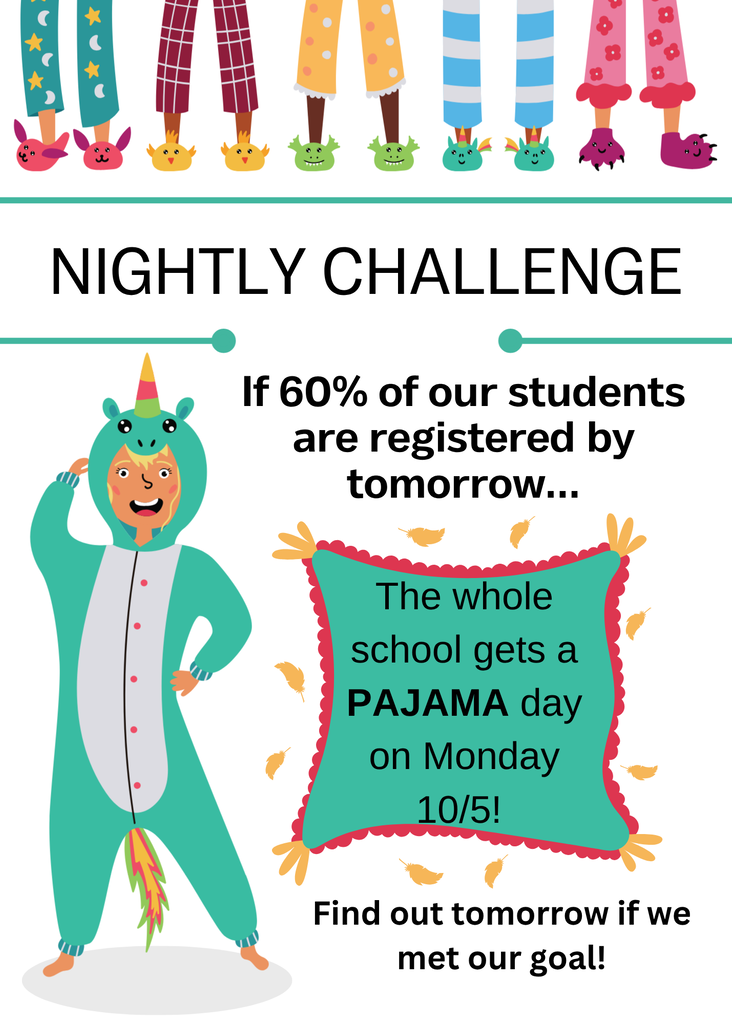 A group of children in pajamas with a unicorn costume in front. Text reads "Nightly Challenge" and "If 60% of students register by tomorrow, the school gets a Pajama Day on 10/5."