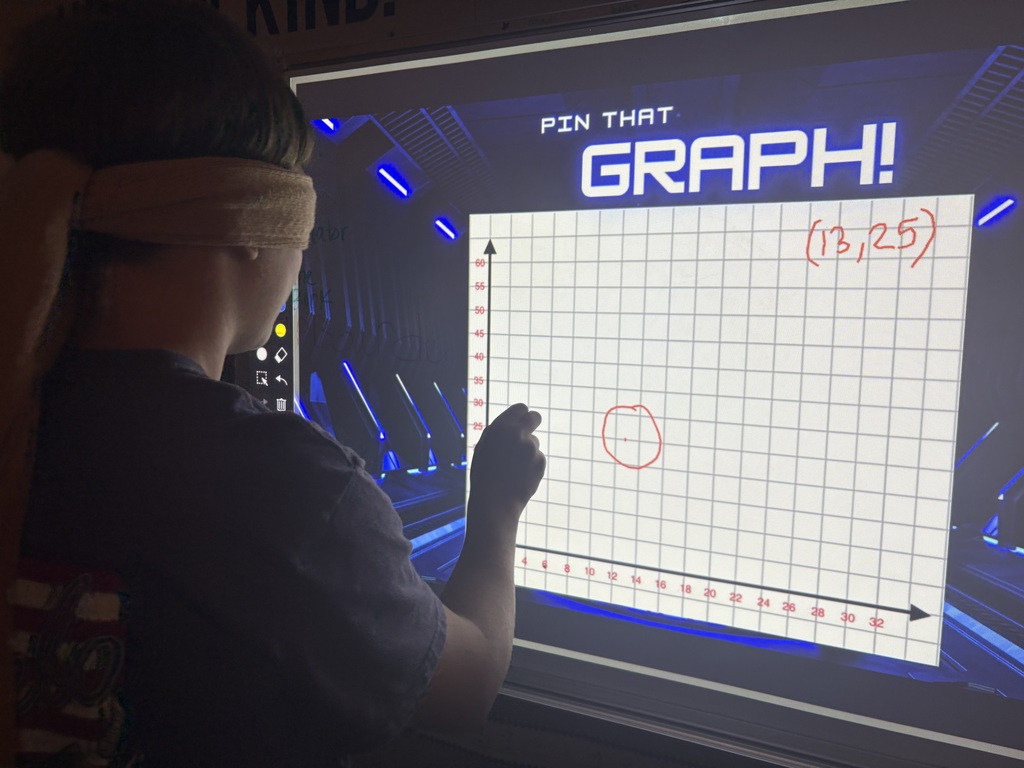 Person with a blindfold points at a graph on a screen that reads "Pin That Graph!"