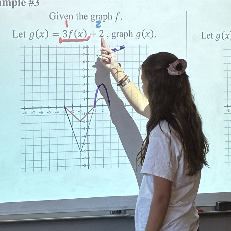 Graphing