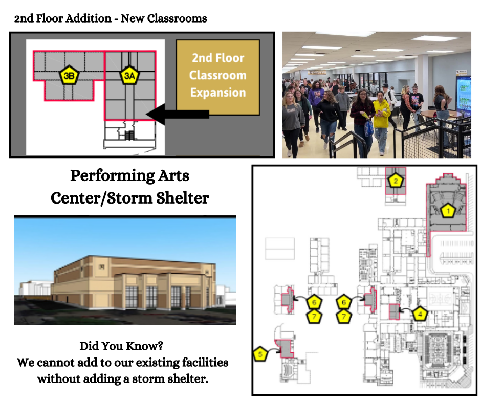 Performing Arts Center/Storm Shelter