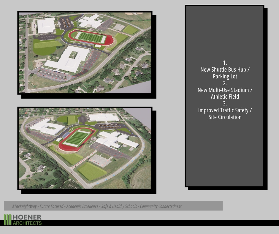 FMS Proposed Prop F Changes