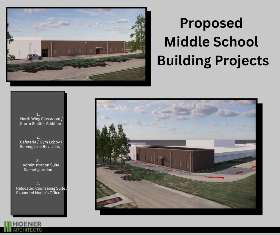 FMS Proposed Prop F Changes