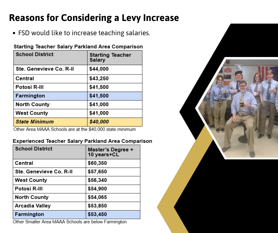 reasons for considering a levy increase