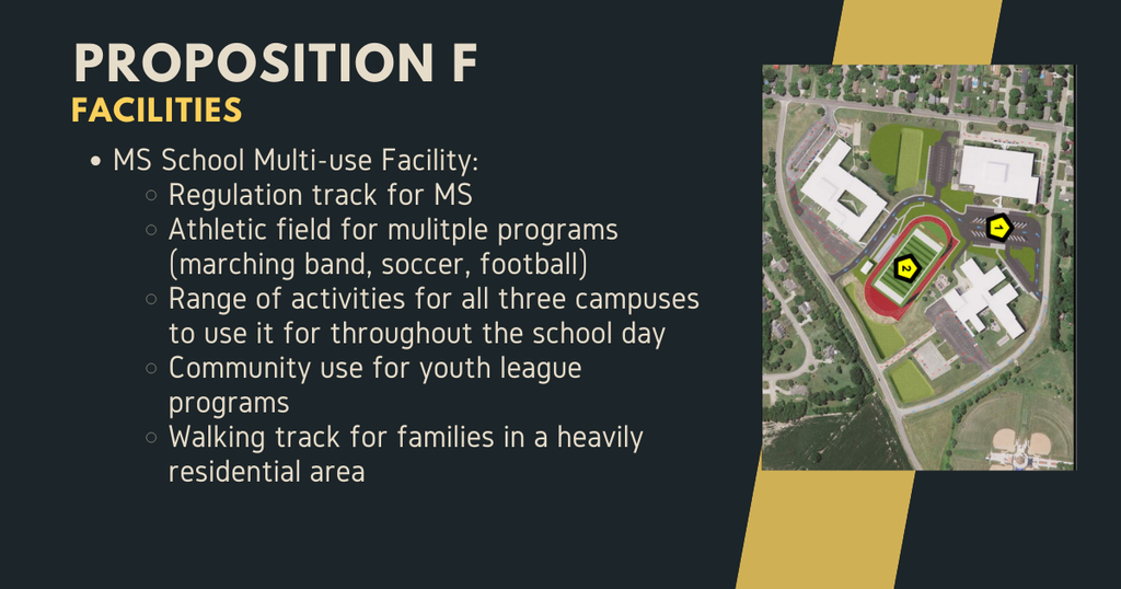 MS School Multi-use Facility: Regulation track for MS Athletic field for mulitple programs (marching band, soccer, football) Range of activities for all three campuses to use it for throughout the school day Community use for youth league programs Walking track for families in a heavily residential area