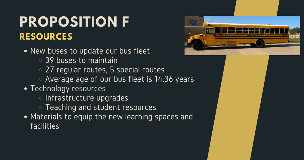 New buses to update our bus fleet 39 buses to maintain 27 regular routes, 5 special routes Average age of our bus fleet is 14.36 years Technology resources Infrastructure upgrades Teaching and student resources Materials to equip the new learning spaces and facilities