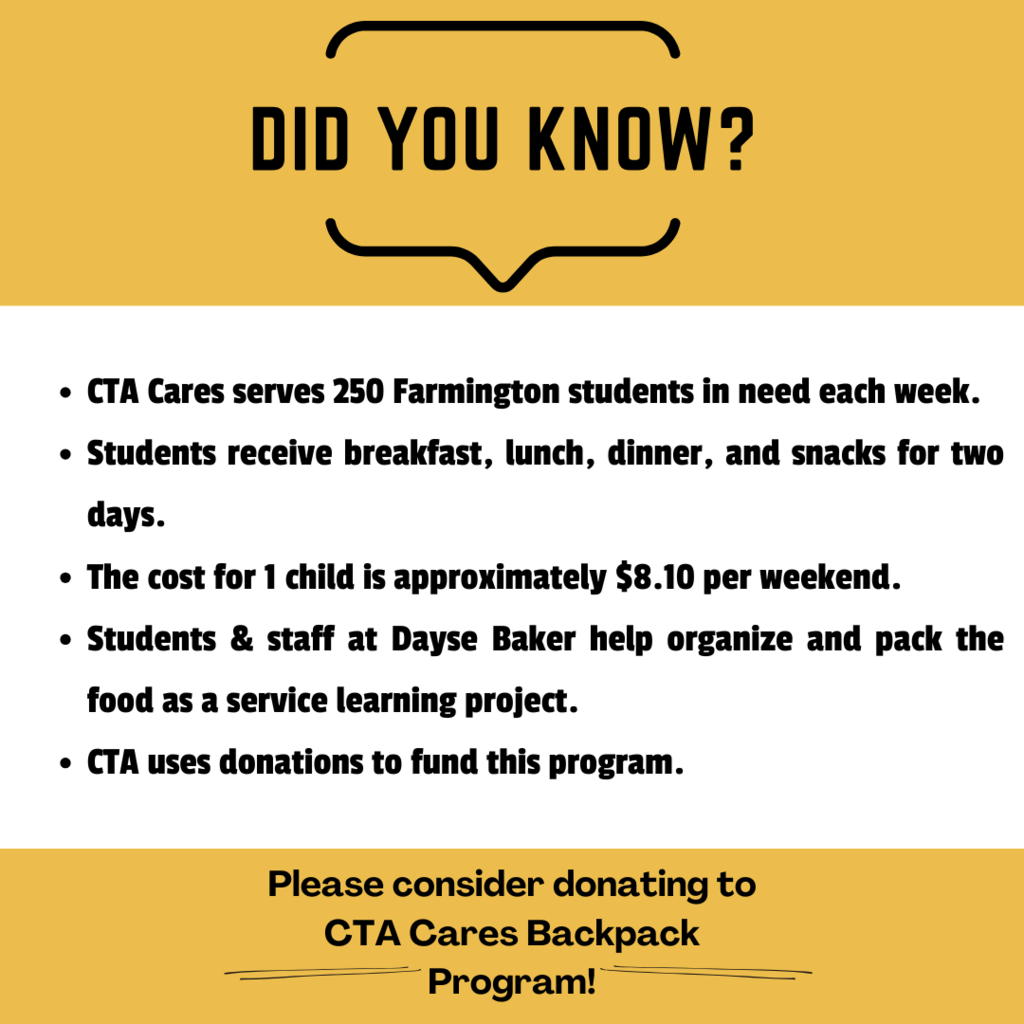 CTA Cares serves 250 Farmington students in need each week. Students receive breakfast, lunch, dinner, and snacks for two days. The cost for 1 child is approximately $8.10 per weekend. Students & staff at Dayse Baker help organize and pack the food as a service learning project. CTA uses donations to fund this program.