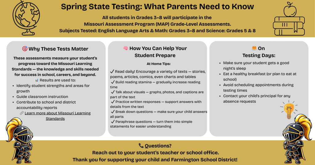 Spring State Testing
