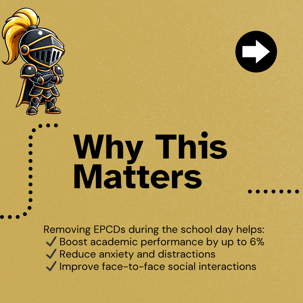 Why This Matters - Removing EPCDs during the school day helps: ✔ Boost academic performance by up to 6% ✔ Reduce anxiety and distractions ✔ Improve face-to-face social interactions